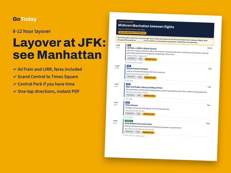 Cover of the JFK Layover Plan: 8-12 Hours in New York City
