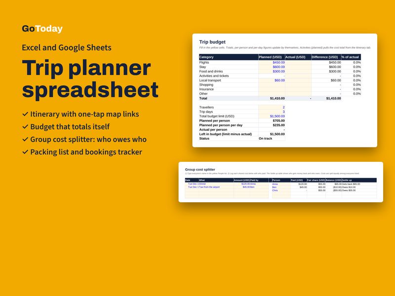Cover of the Trip Planner Spreadsheet